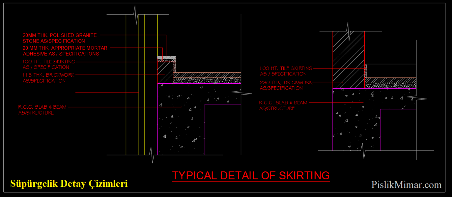Süpürgelik Detayı Dwg / Skirting Cad Blocks | Pislik Mimar