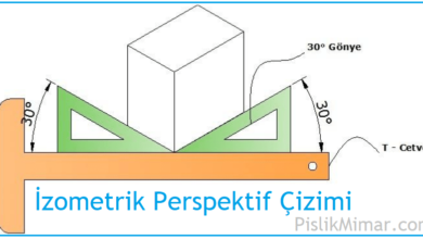 izometrik perspektif çizimi