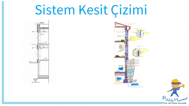 sistem kesiti nasıl çizilir