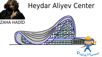 Zaha Hadid - Heydar Aliyev Center