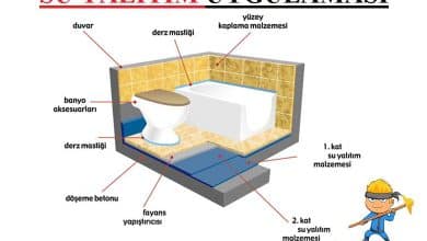 su yalıtım uygulaması