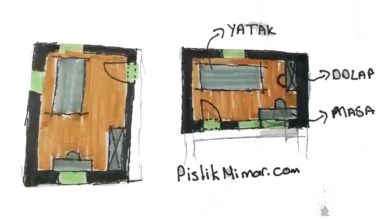 güvenlik kulübesi projesi - yatak odası