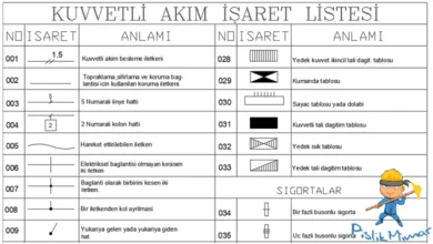 elektrik sembolleri dwg