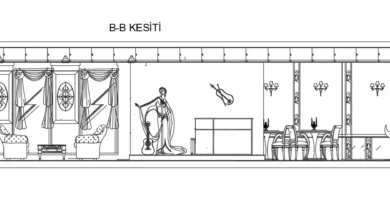 cafe bar bb kesiti