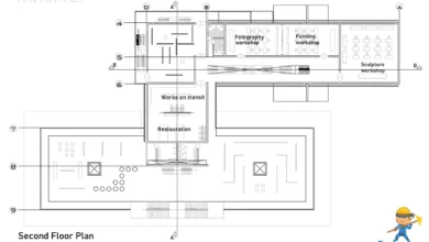 El sanatları Atöyesi, autocad dwg indir