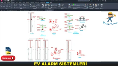 Ev Alarm sistemleri