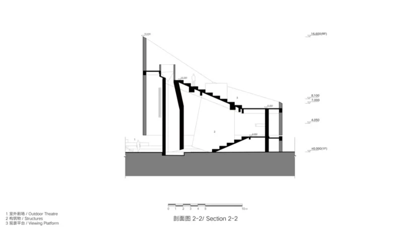 Prairie Ark ve Nomad’s Beacon Tower kesit çizimi