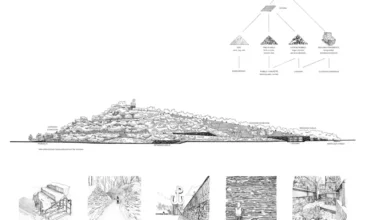 Warsaw Uprising Mound peyzaj projesi 7