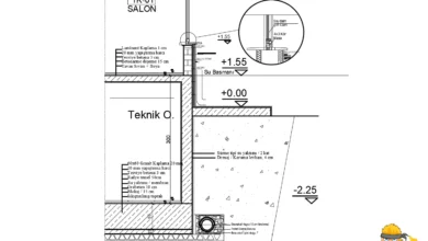 bodrum kat temel kesiti