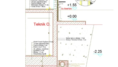 temel sistem kesiti